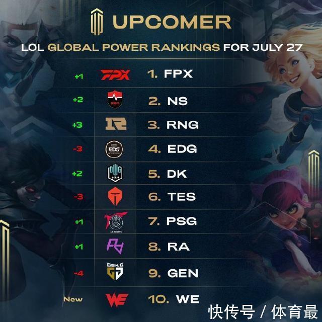 每一个进球 每一个进球