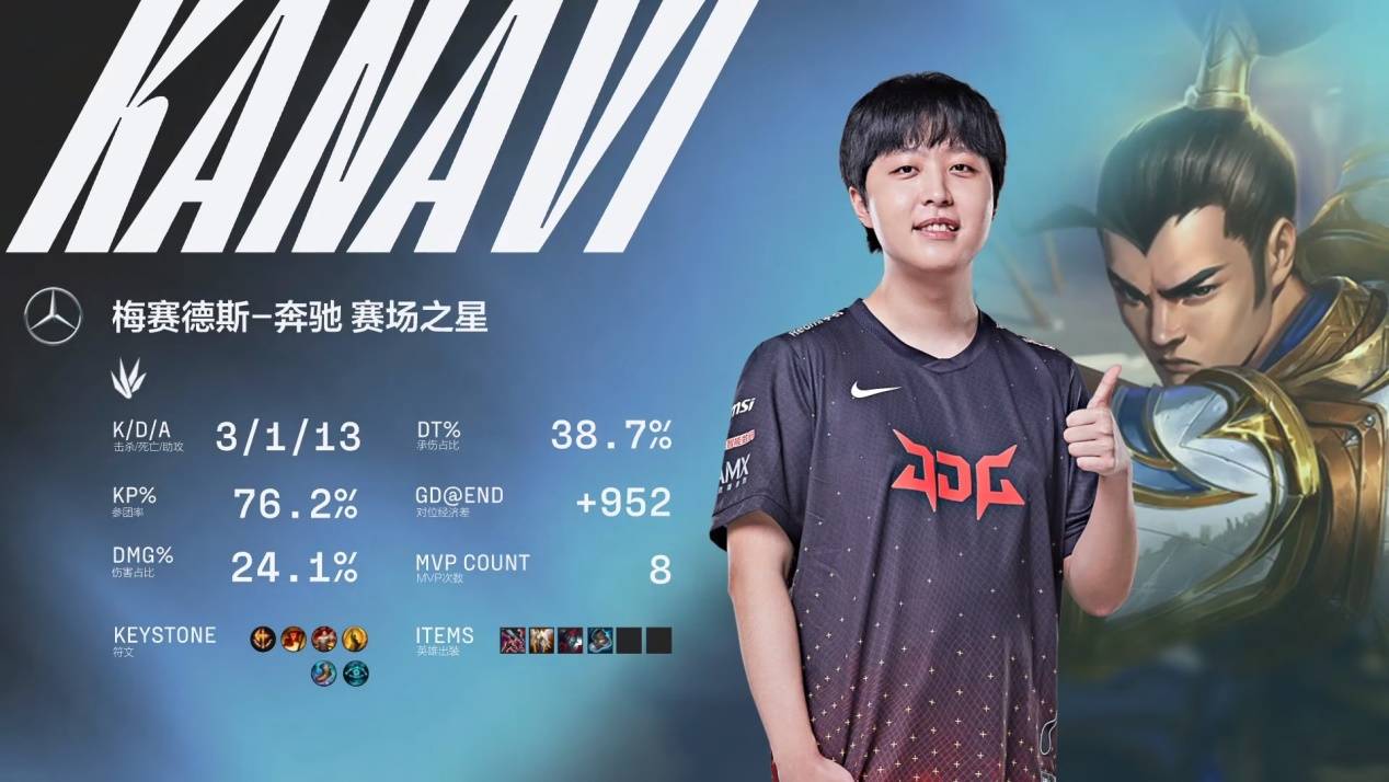 王雅繁手上 王雅繁手上