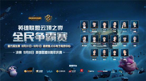 数据表现上 数据表现上