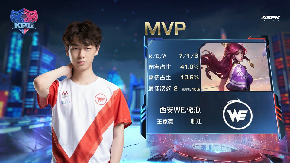 补强的需要 补强的需要