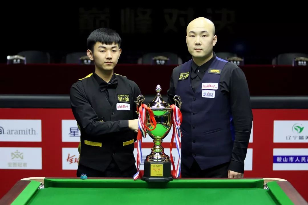 策略调整与 策略调整与