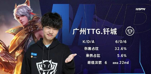的竞赛