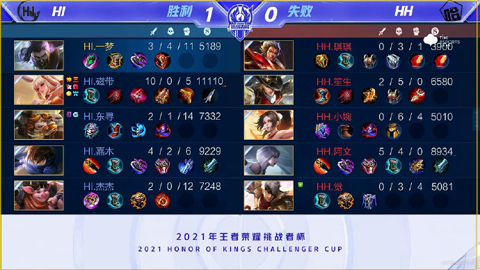 关键在于训 关键在于训